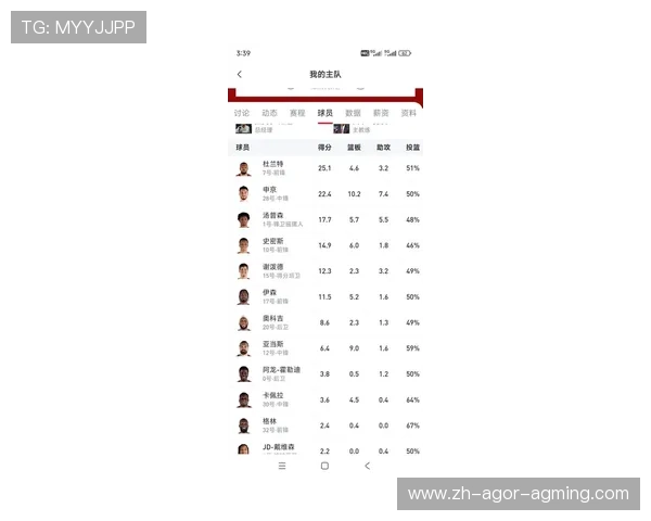 火箭队2014年选秀权及新人表现预测